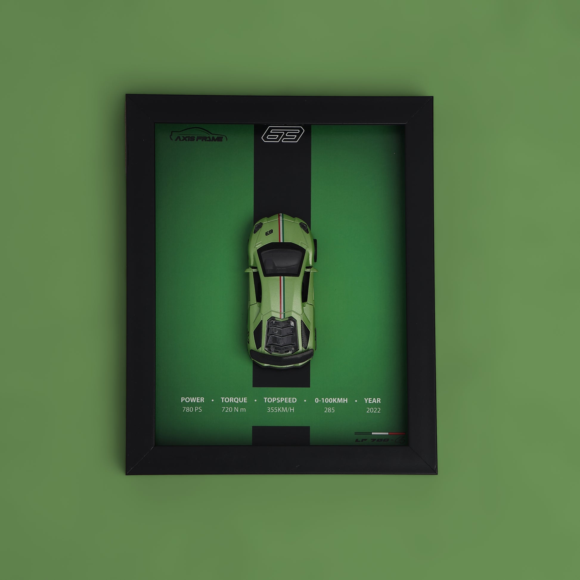 Framed model car display on a green background